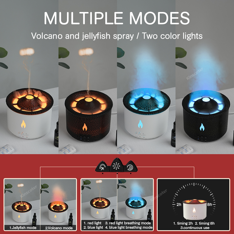 KINSCOTER Volcano Flame Aroma- – Vape Ring Bewertung und Preis